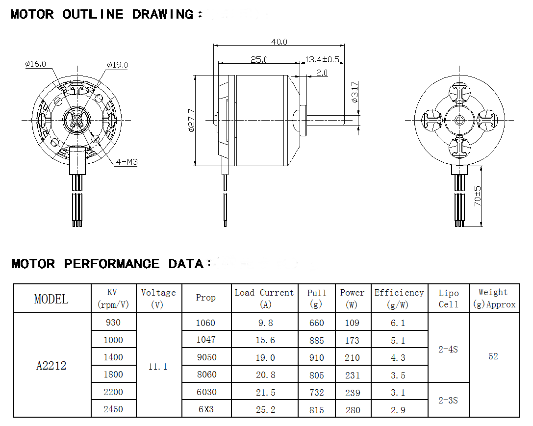 Racerstar-BR2212-1400KV-2-4S-Brushless-Motor-fuumlr-RC-Modellle-1085430-8